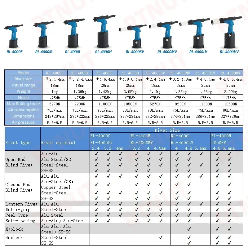 空気圧ステンレス鋼リベットガン,自動リベットツール,産業用, - Rivet Setter Tool のレビューと価格