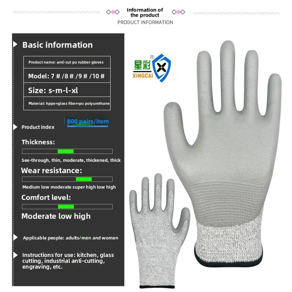 レベル5耐切創手袋 HPPE ケブラー PUコーティング 耐 - Leatherworking Leveling のレビューと価格